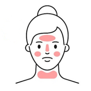 PRP - Face + Neck - Package of 3