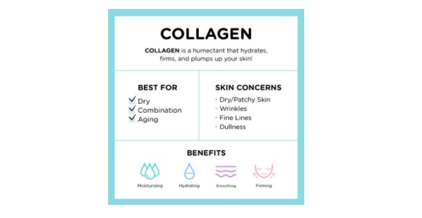 collagen